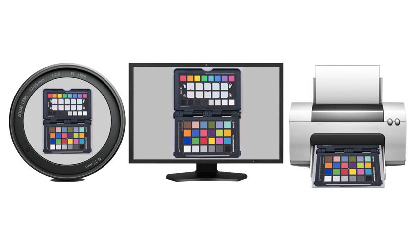 comparación de los colores de la cámara, la pantalla y la impresora